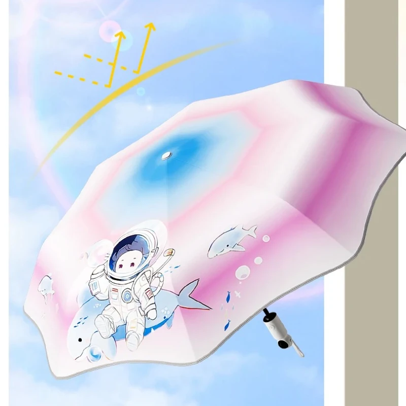 

Автоматический детский зонт, защита от от отскока с закругленными углами, специально для студентов, увеличенная складная защита от дождя