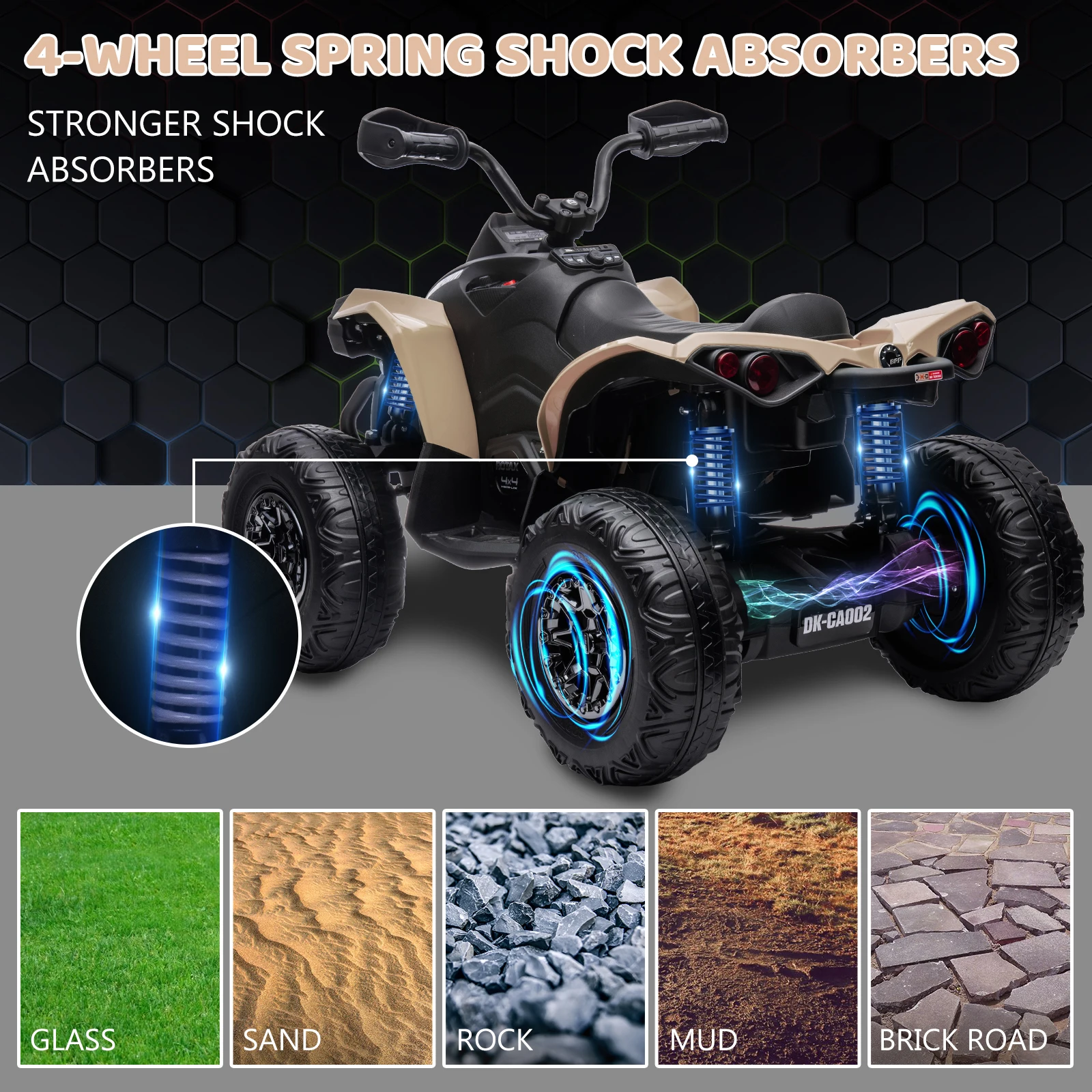 12V Kids ATV, 4-Wheeler Kids Ride On Toy Car Toy Electric Vehicle w/Remote Control, LED Lights, Spring Suspension, Treaded Tires