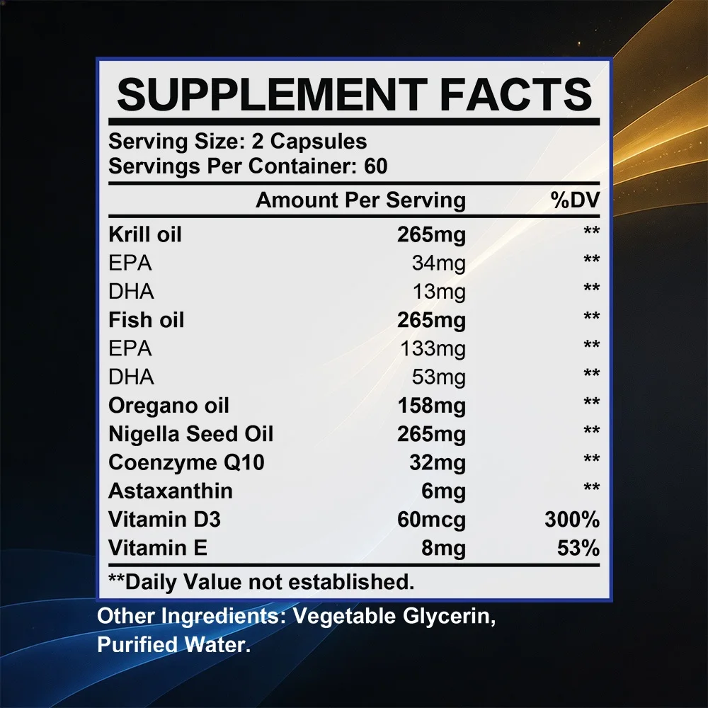Omega-3 Botanical Blend 1000mg with Fish Oil, Krill and Black Seed - Antioxidants, Brain, Joints, Heart and Immunity