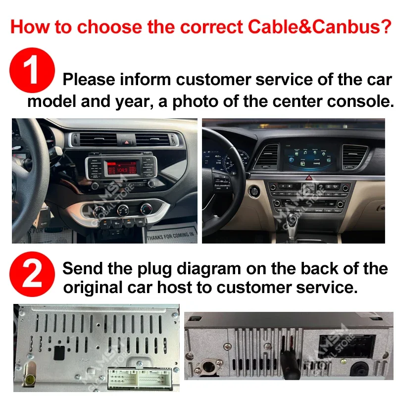 For Kia Rio K3/Hyundai ix35 Rohens Sonata Azera Genesis H1 Mistra Harness Adapter Android Player Cables Canbus Canbox Power Cord