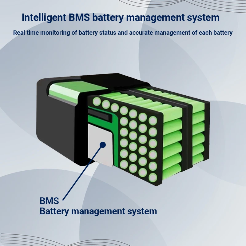 Electric Lithium Battery Waterproof 18650 Battery 60V 20ah for Two