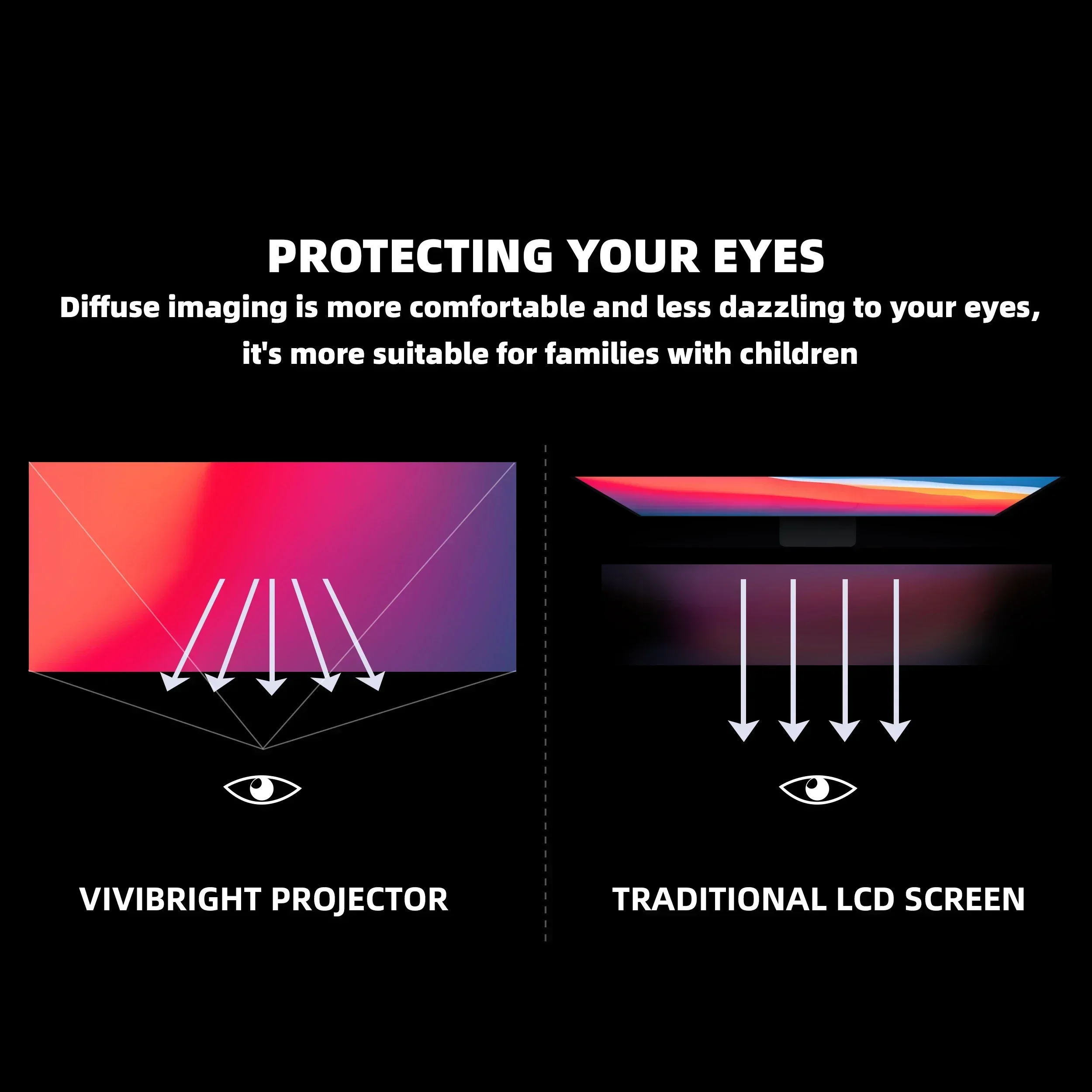 VIVIBRIGHT-Projecteur LED F40, 5000lumens, 1920x1080p, holographique 3D, HD