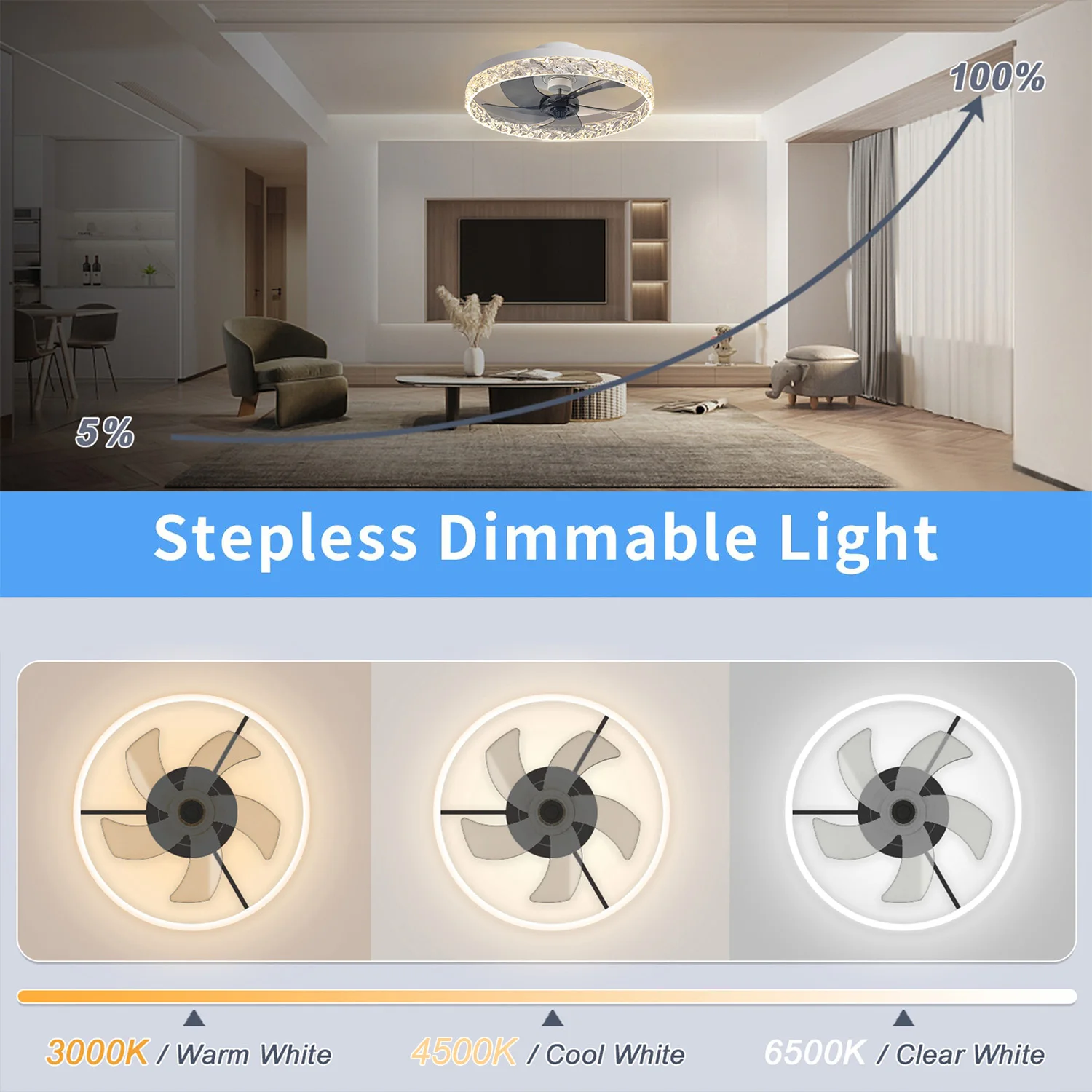 Smart Ceiling Fan Lamp Modern Remote Control App 6-level Wind Dimmable Ceiling Lamp Fan Black White 50CM Home Cooling Fan
