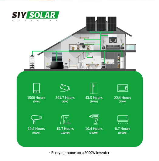Plug And Play Solar SystemBalcony Solar MicroinverterHanwa 15KW BIPV Solar System High Efficiency Photovoltaic Roof Tile Lithium
