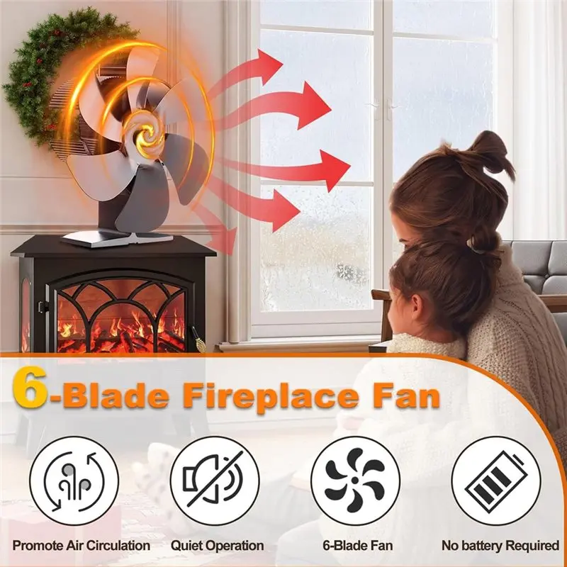 75STO-Wood Stove Fan Fireplace Fan Heat Powered, Non Electric 6-Blade For Pellet, Wood Burner Stove Accessories With Bracket