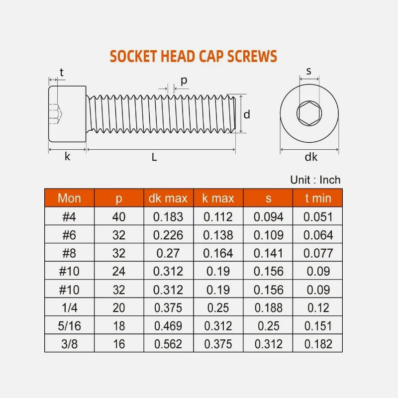 American-Made Hexagon Hex Socket Cap Allen Head Bolt Screw 0#-80*1/2-10#-24*2 304 Stainless Steel Hex Socket Head Cap Screw Bolt