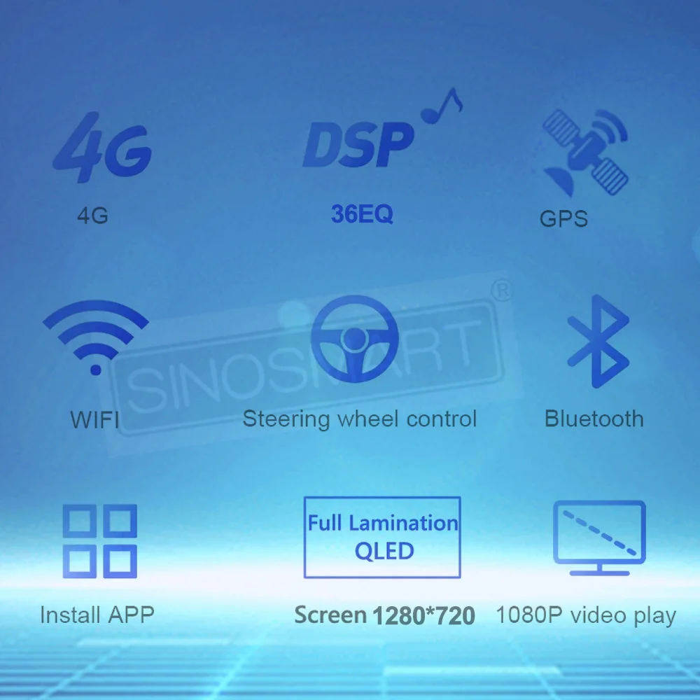 SINOSMART 8-Core A7870 Android GPS für Nissan Qashqai J11 X-Trail T32 Rogue 2014–2021 mit OEM NAV Unterstützung BOSE 360 Kamera – Detail 14