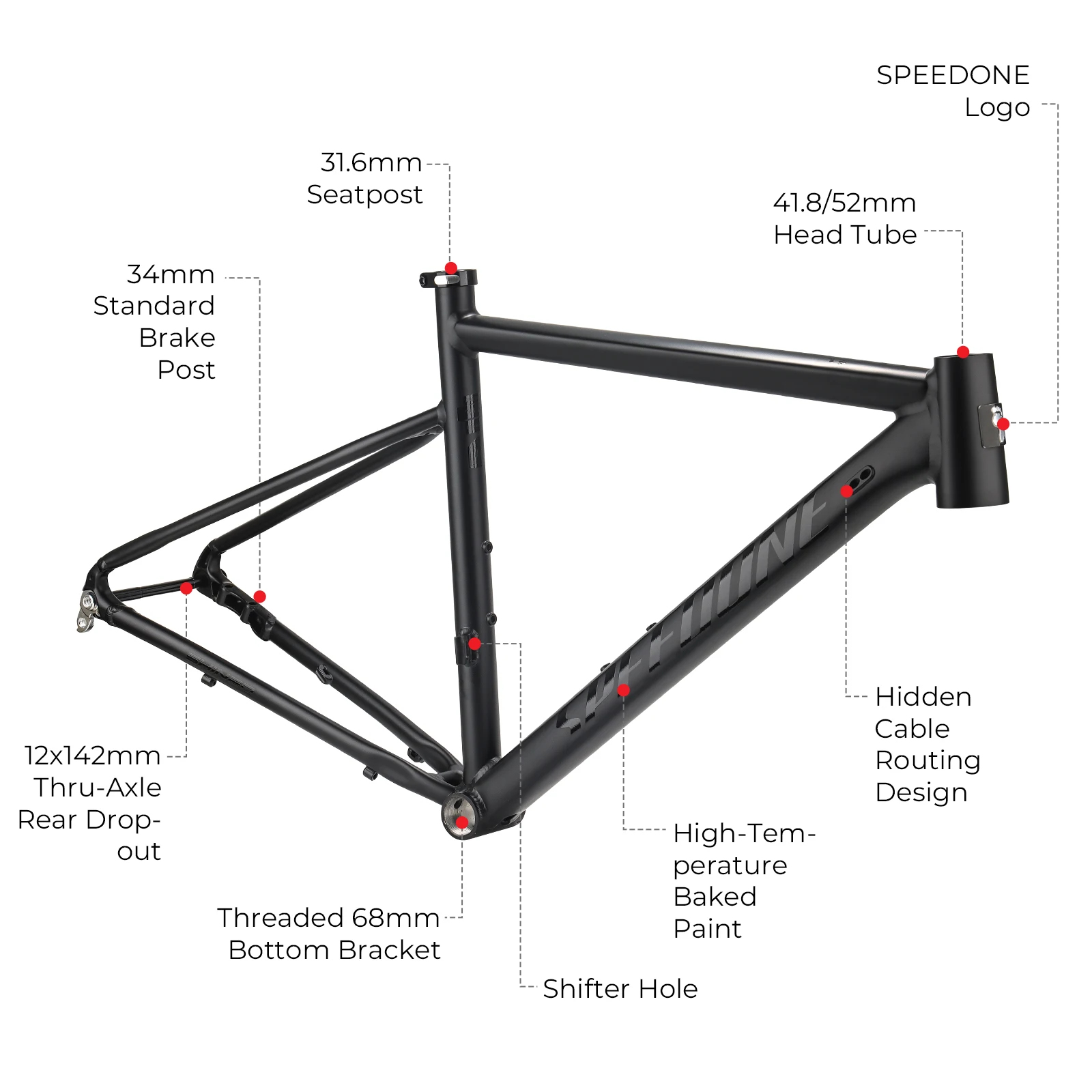 SPEEDONE 700C Road Bicycle Frame with Rigid Fork Set Ultralight Aluminum Alloy Internal Routing Gravel Bike Frame 142x12mm Frame