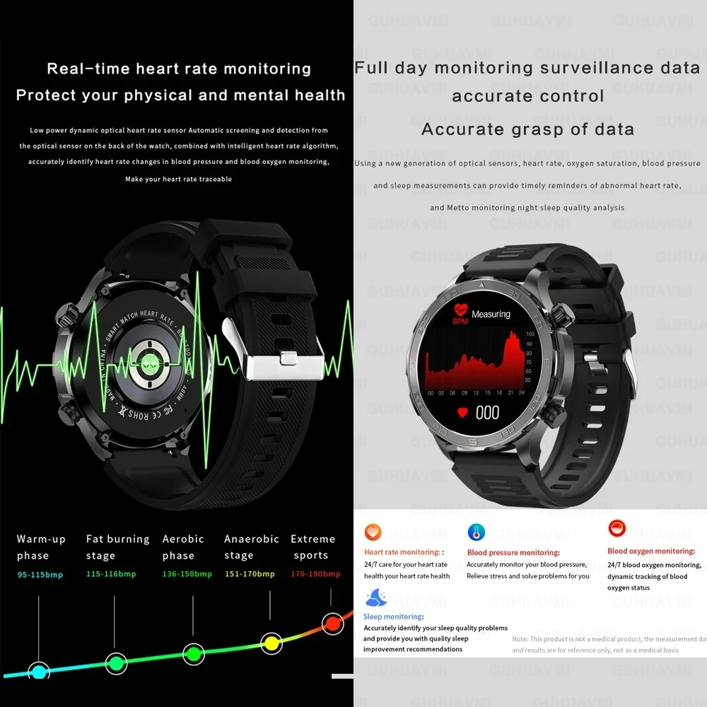 New For Huawei Xiaomi New 1.53 inch Smart Watch Men Altitude Compass GPS Sports Waterproof Watches Bluetooth Talk SmartWatches