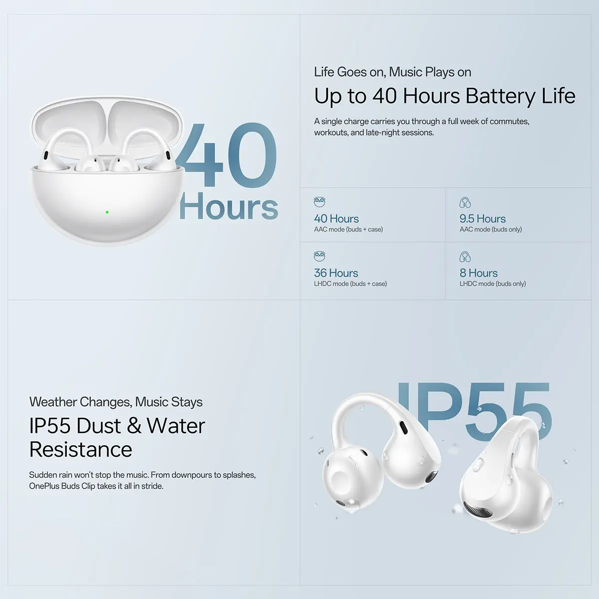 OnePlus Buds Clip Open-Ear Wireless Earphones, 40-Hour Battery