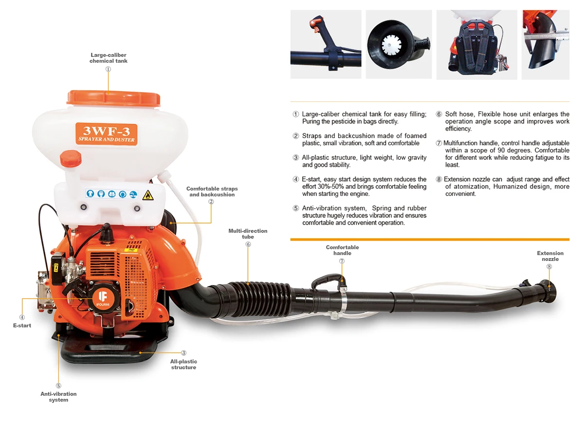 2025Garden and Agriculture Using Gasoline Knapsack Power Sprayer