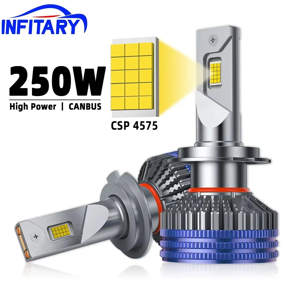 Infitary 250W H7 LED Car Headlight H4 CANBUS Lamp 2 Copper Tube High Power H8 H9 H11 HB3 9005 HB4 9006 Fog Bulb 9012 Headlamp