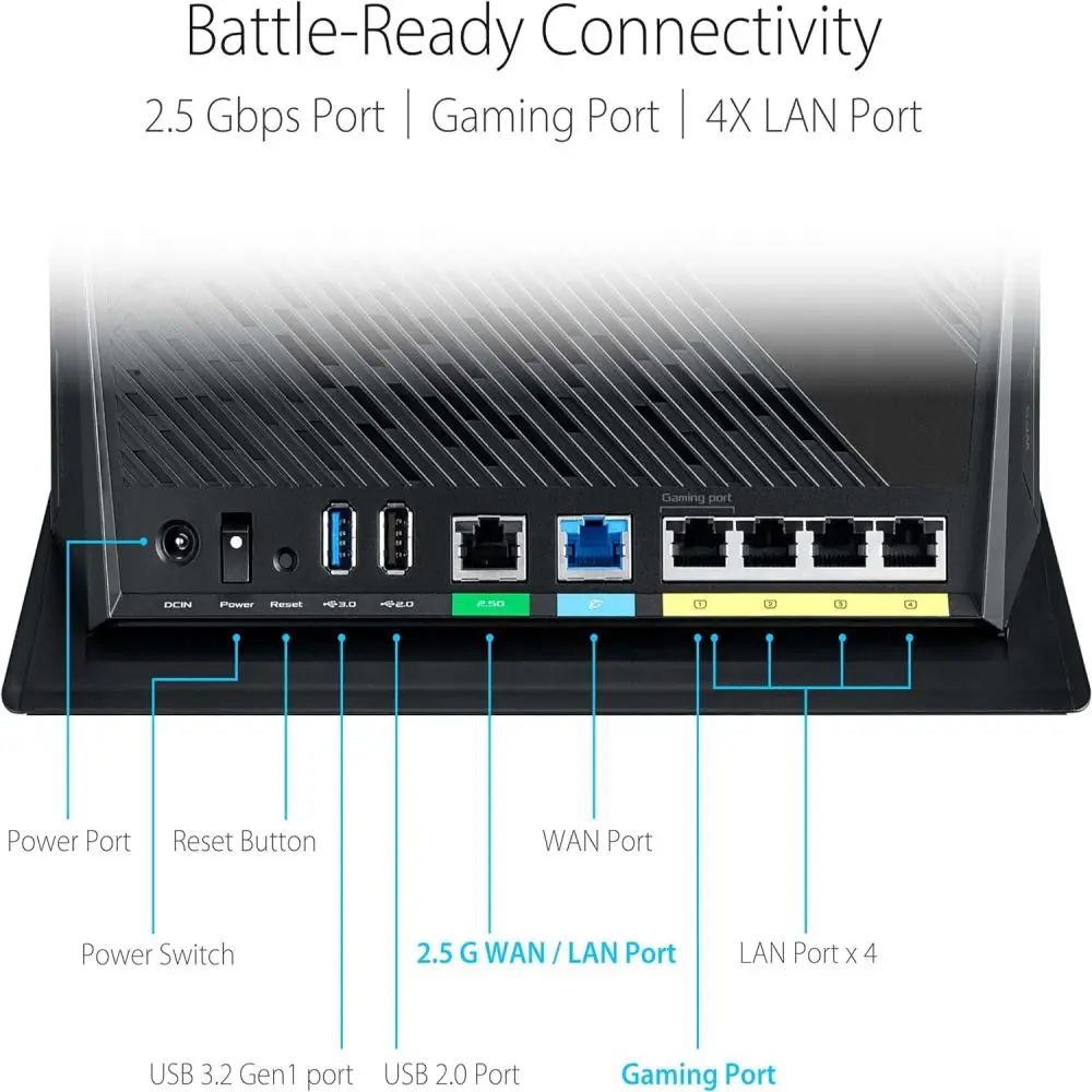 ASUS RT-AX86U Pro Dual Band WiFi 6 Extendable Gaming Router, 2.5G Port, Mobile Game Mode, Subscription-Free Network Security, VP