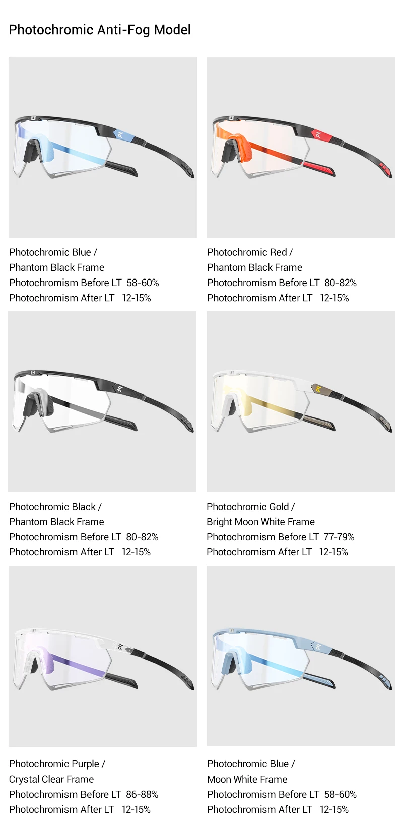 Kapvoe Fahrradbrille aus echtem Carbon, Sonnenbrille für Herren, leicht, photochrom, UV400, MTB, Fahrrad, Sportbrille – Detail 31