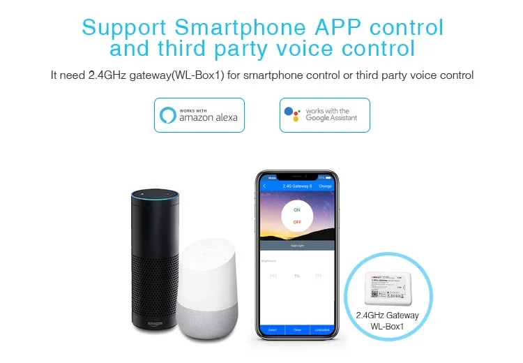 LS4 0/1~10V Dimming Driver Support 0~10V,1~10V,10V PWM dimming panel or push button dimming