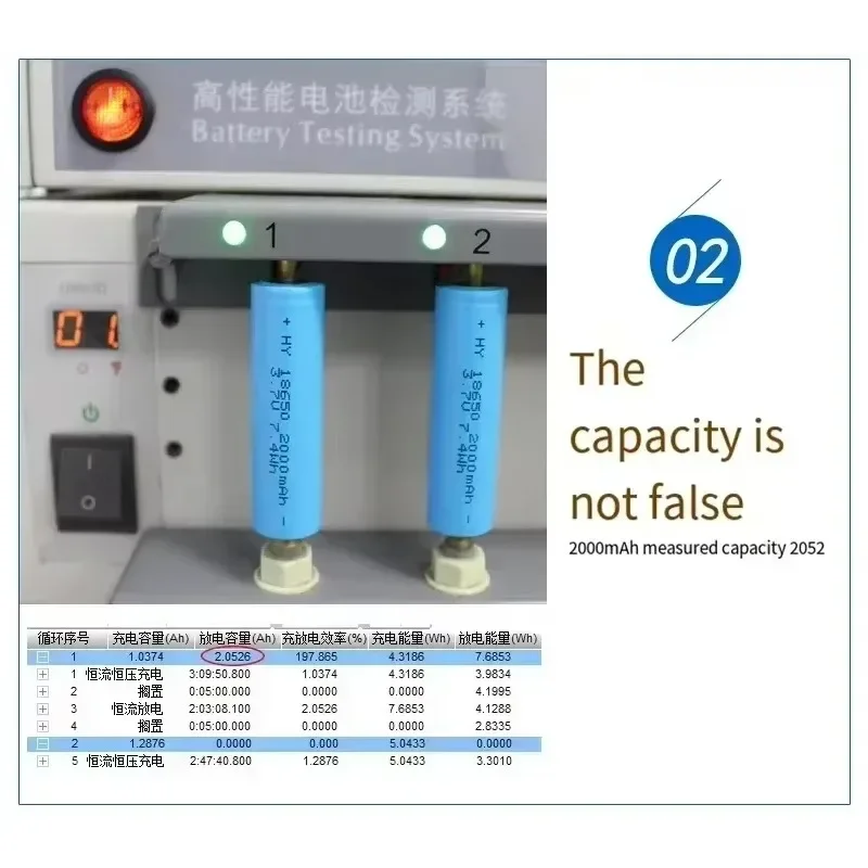 

Enhanced 3.7V 800mAh Li-ion Battery for JJRC C2 D828, High Performance Replacement Power for RC Car & Stunt Vehicle