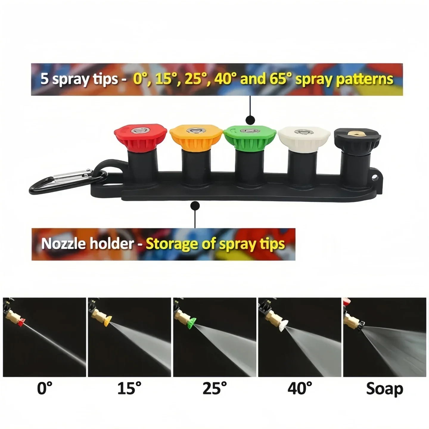 Thumbnail 4 - #37 Top Car Washers Picks for Every Budget