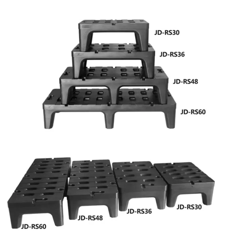 Hotel restaurant commercial kitchen mat rack storage device
