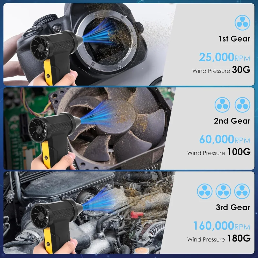 160000 دورة في الدقيقة عالية السرعة فرش الكهربائية توربو مروحة نفاثة قابلة للشحن منفاخ الغبار مكنسة كهربائية قوية توربو مروحة عنيفة نوع-C
