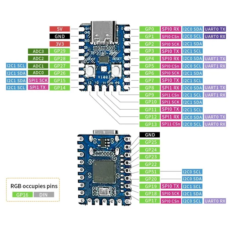 AEE7-5PCS RP2040-Zero For Raspberry Pi Microcontroller PICO Development Board Dual-Core Cortex M0+ Processor 2MB Flash XCW