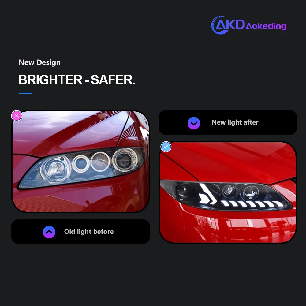 AKD Car Lights for Mazda 6 LED Headlight Projector Lens 2003-2012 Mazda6 LED DRL Dynamic Signal Angel Eye Automotive Accessories