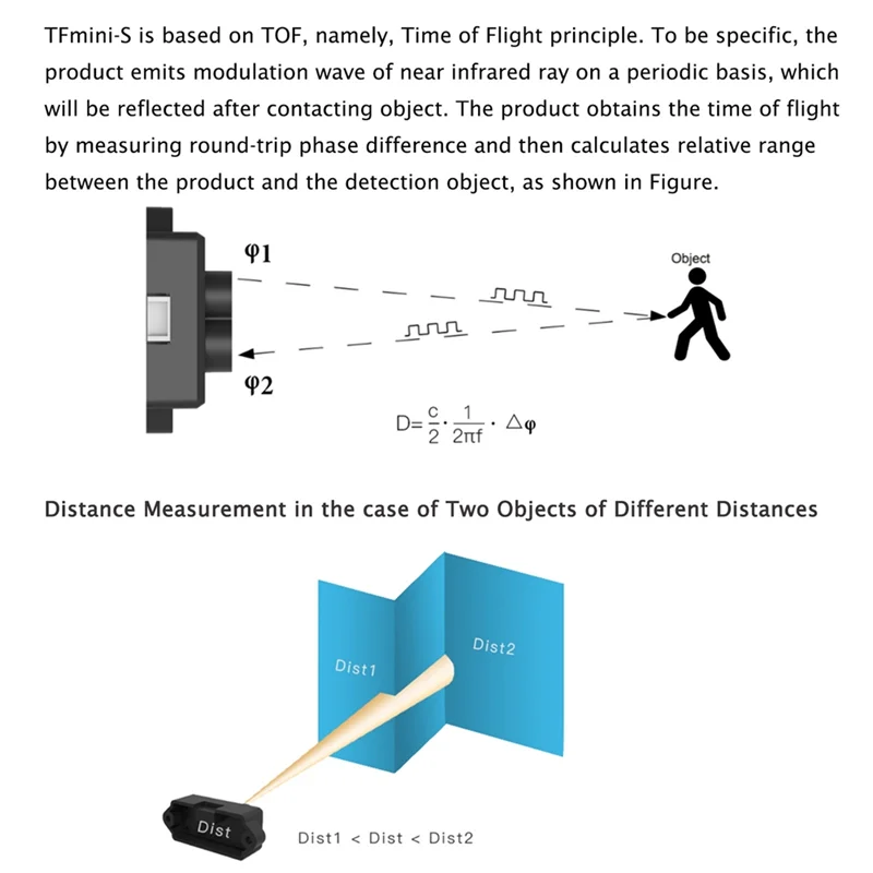 A42Z-Tfmini-S Lidar Single-Point Micro-Type Rangingfinder Module For Arduino Pixhawk 4.5-6V UART I2C Interface Tfminiupgraded
