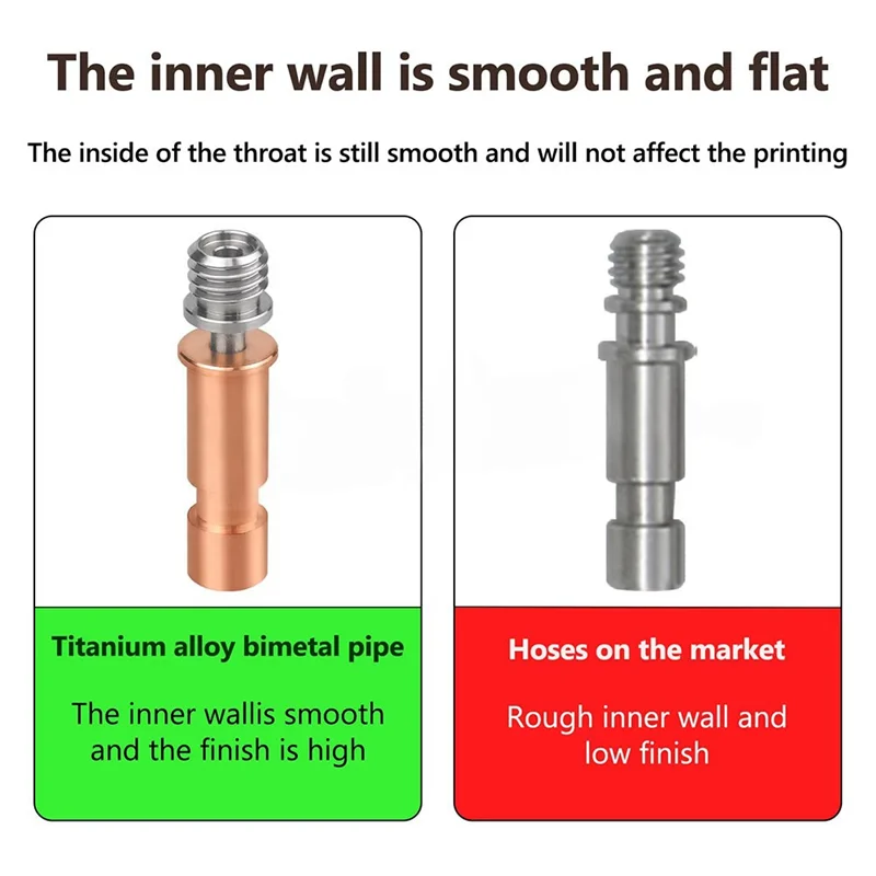 For Anycubic Kobra S1/S1C Heatbreak S1 Combo 3D Pinter Throat 320℃ All Metal Kobra S1 Heat Dissipation Block S1 Combo 3D Pinter