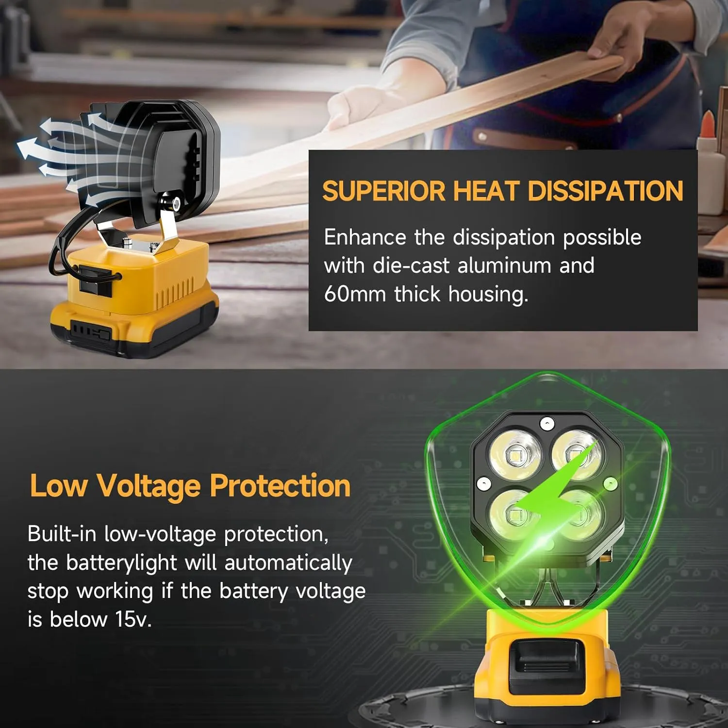 Dewalt 배터리용 LED 작업등, 20V 배터리용 손전등, 투광 조명, 무선 작업등, 120 ° 조절 가능, 40W, 6000LM