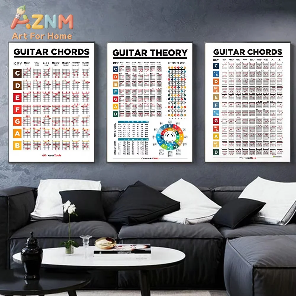 Music Education Fretboard Notes Piano Scales Chart Wall Art Canvas Guitar Chords Circle Fifths Scales Poster Home Decor