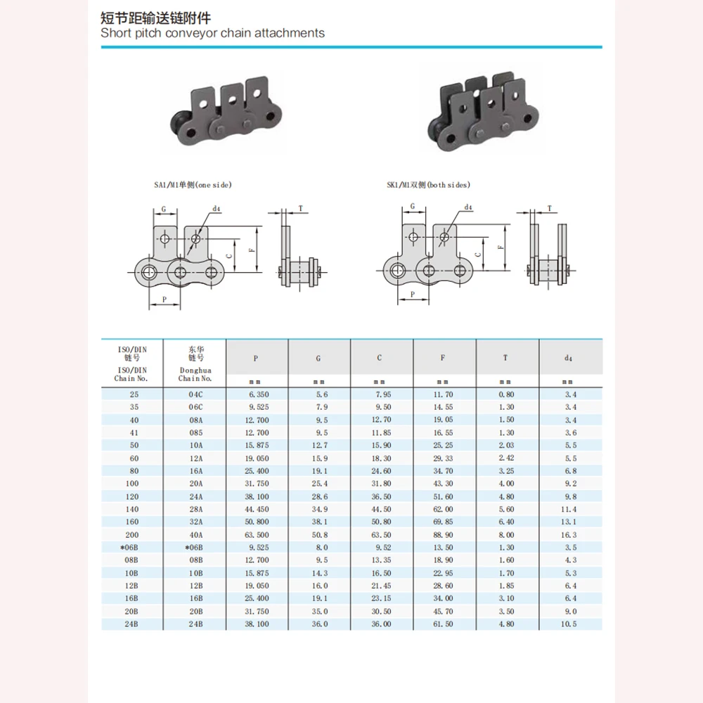 1.5 Meter Straight Plate Chain 08B-1 Single Double Hole Drive Roller Chain Machine Transmission Conveyor Chain With Double Wings