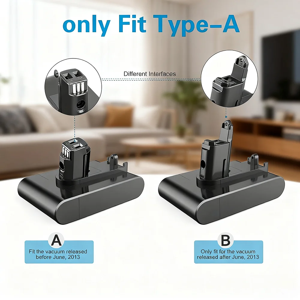 

Upgraded 6000mAh 22.2V DC31 Replacement Battery for Dyson DC30 DC31 DC34 DC35 DC44 DC45 Cordless Vacuum Cleaner Accessories