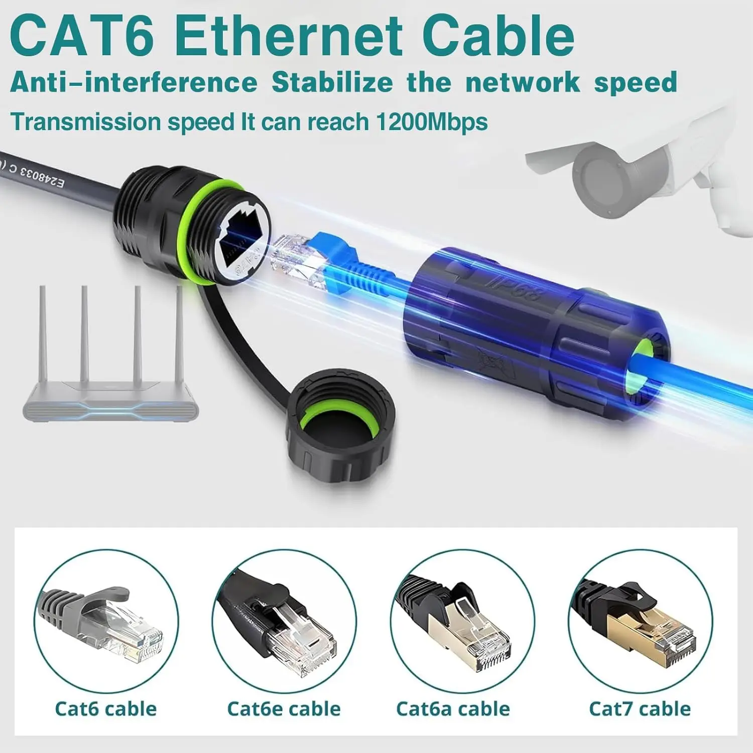 RJ45 For Starlink Mini Gen3 to Ethernet Connector Adpater IP68 Waterproof for SPX Extender GEN3 V3 CAT6 Gigabit Cable Connector
