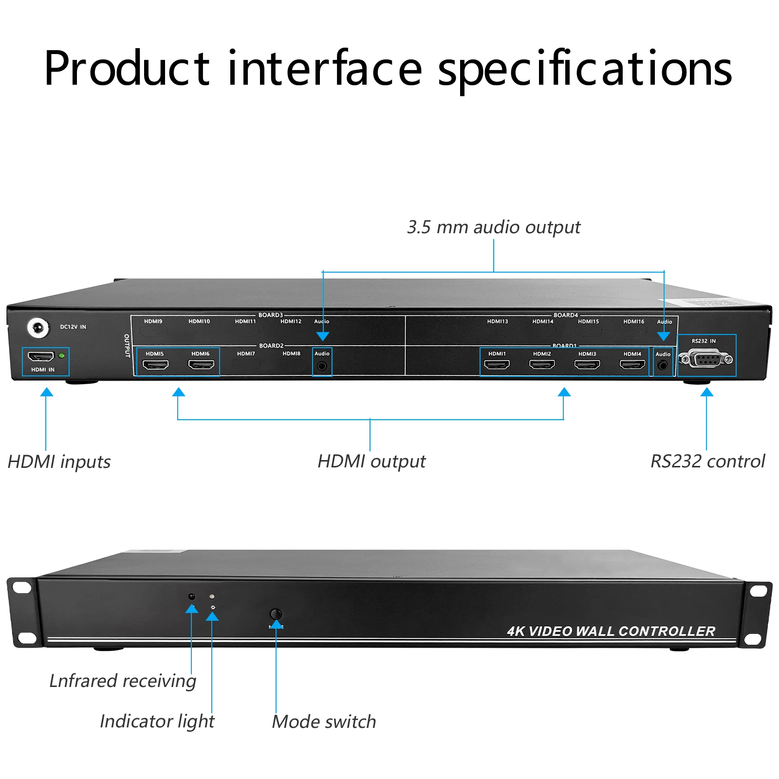 Imagem -06 - Hdmi Vídeo Parede Controlador hd Processador Multiscreen Costura 1920x1080p60hz em Fora tv Splicer Caixa 180 ° Aleta 2x3