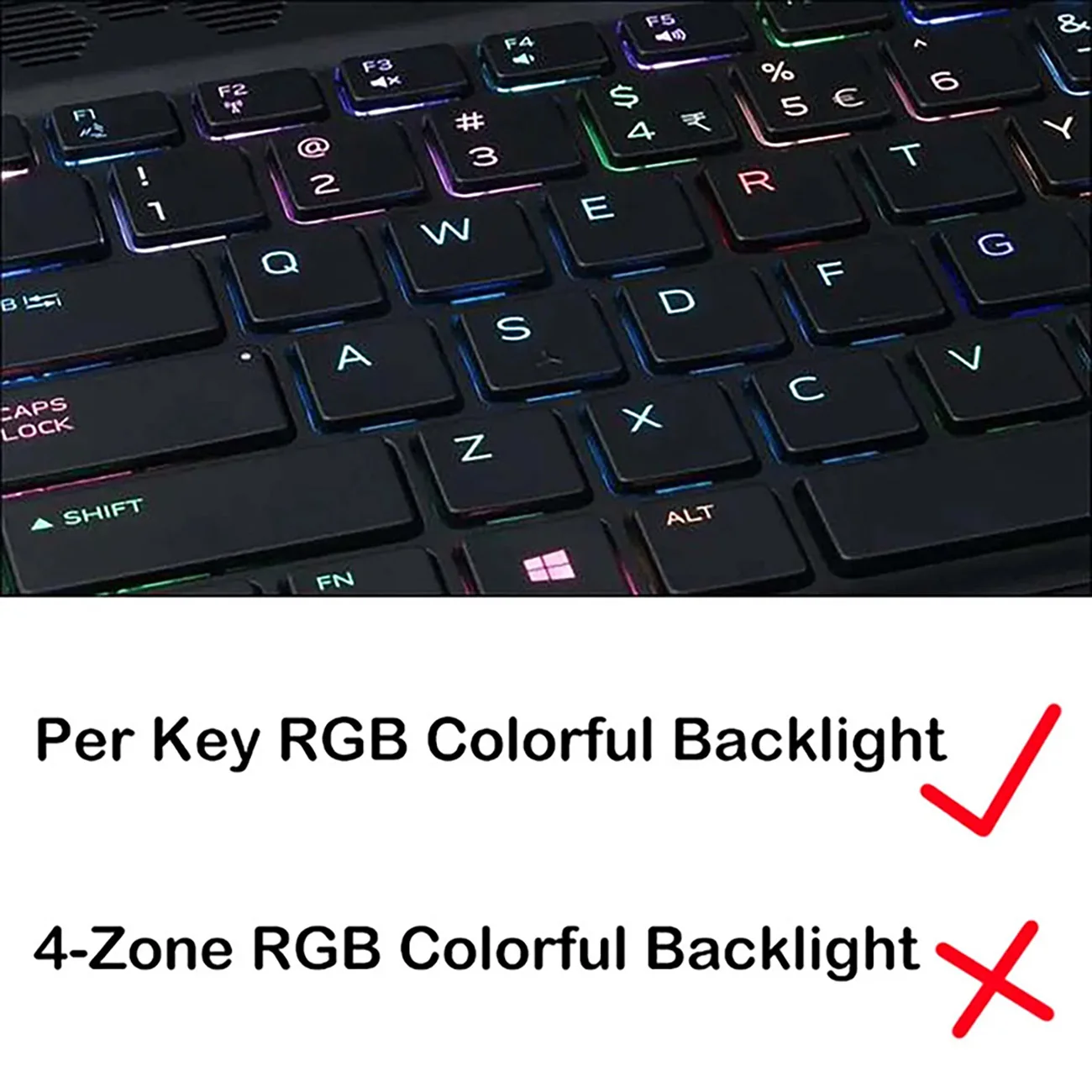 Per-Key RGB Backlit Keyboard for DELL Alienware M17 R3, M17 R2,  M17 R4, Area 51m R2, US UK LA Spanish Swedish Finnish Danish NW
