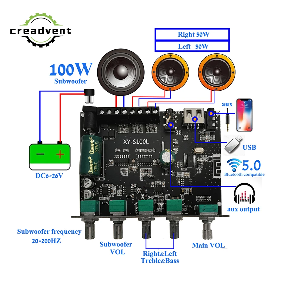 2*50W + 100W mocy Subwoofer wzmacniacz Bluetooth płyta dźwiękowa klasy D kina domowego korektor Audio Stereo AUX Amp