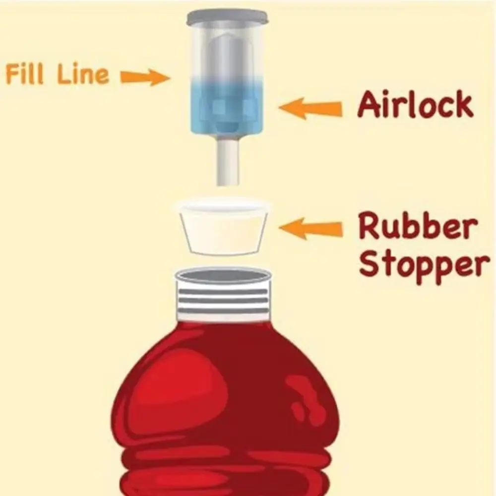 Three-Piece Airlock Wine Degassing Valve Water Sealed Multifunctional Silicone Solids Plug Wine Stoppers