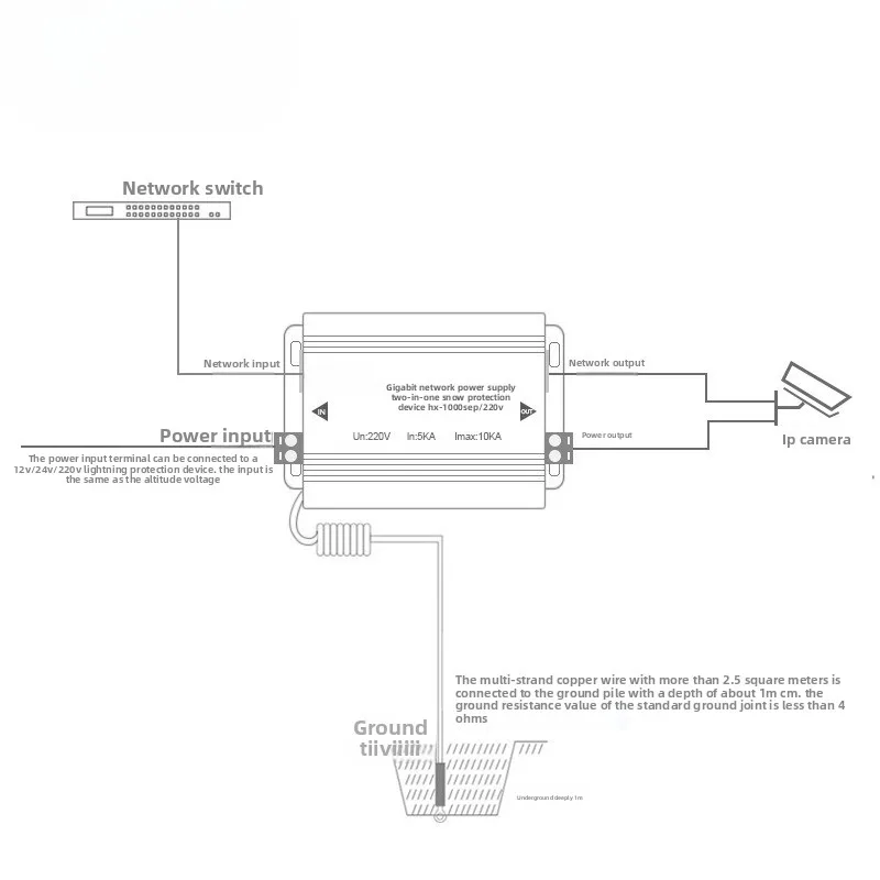 Gigabit POE Network Lightning Protection Device 1000Mbps two-in-one Thunder Preventer For CCTV IP Cameras