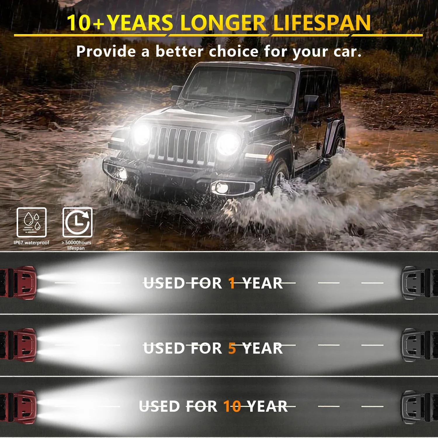 7 Inch Ranger Smiley LED Lighthouse Projector Face Pattern Headlight for Harley Ultra Classic Electra Lighthouse 4x4 Wrangler JK