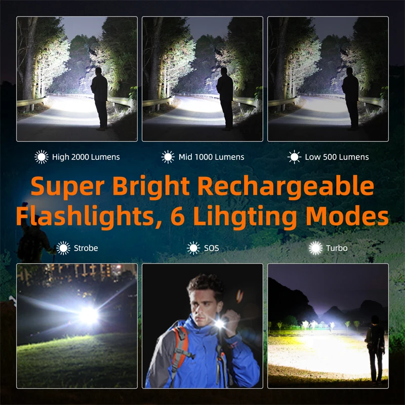 SUPERFIRE Y16 Rechargeable Torches Tactical Flashlights LED SH-S14 5000LM High Powerful Light Torch 21700 EDC Camp Lighting
