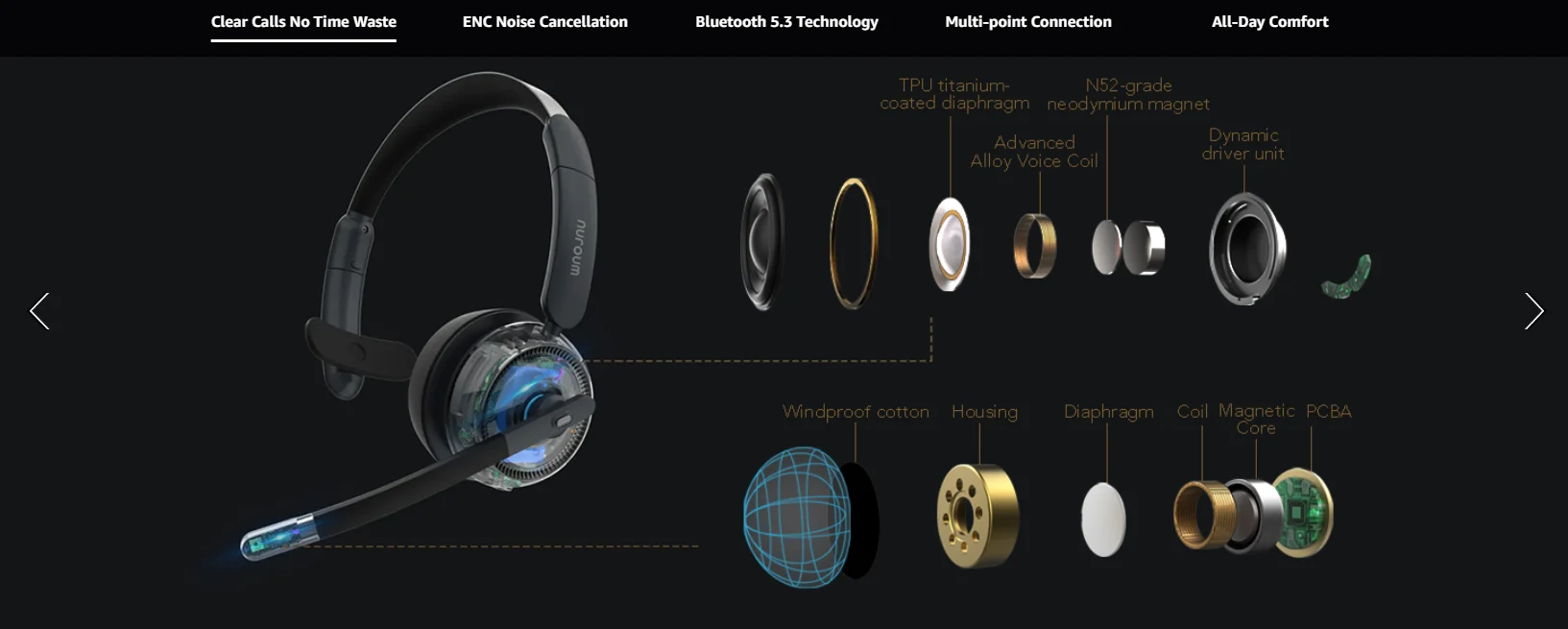 Nuroum HP31SU Bluetooth 5.3 Over-Ear Wireless Headset mit ENC-Geräuschunterdrückung, Mikrofon, unabhängiger physischer Stummschalttaste, Business-Kopfhörer für Callcenter, Homeoffice, Remote-Büro, PC, Laptop, Zoom, Microsoft Teams, Online-Konferenzgespräche. – Detail 2