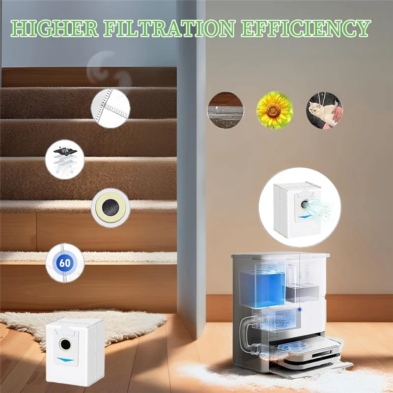 ABZA-For Ecovacs Deebot X5/X5 Pro Omni Robot Vacuum Cleaner,Replacement Parts Accessory Set