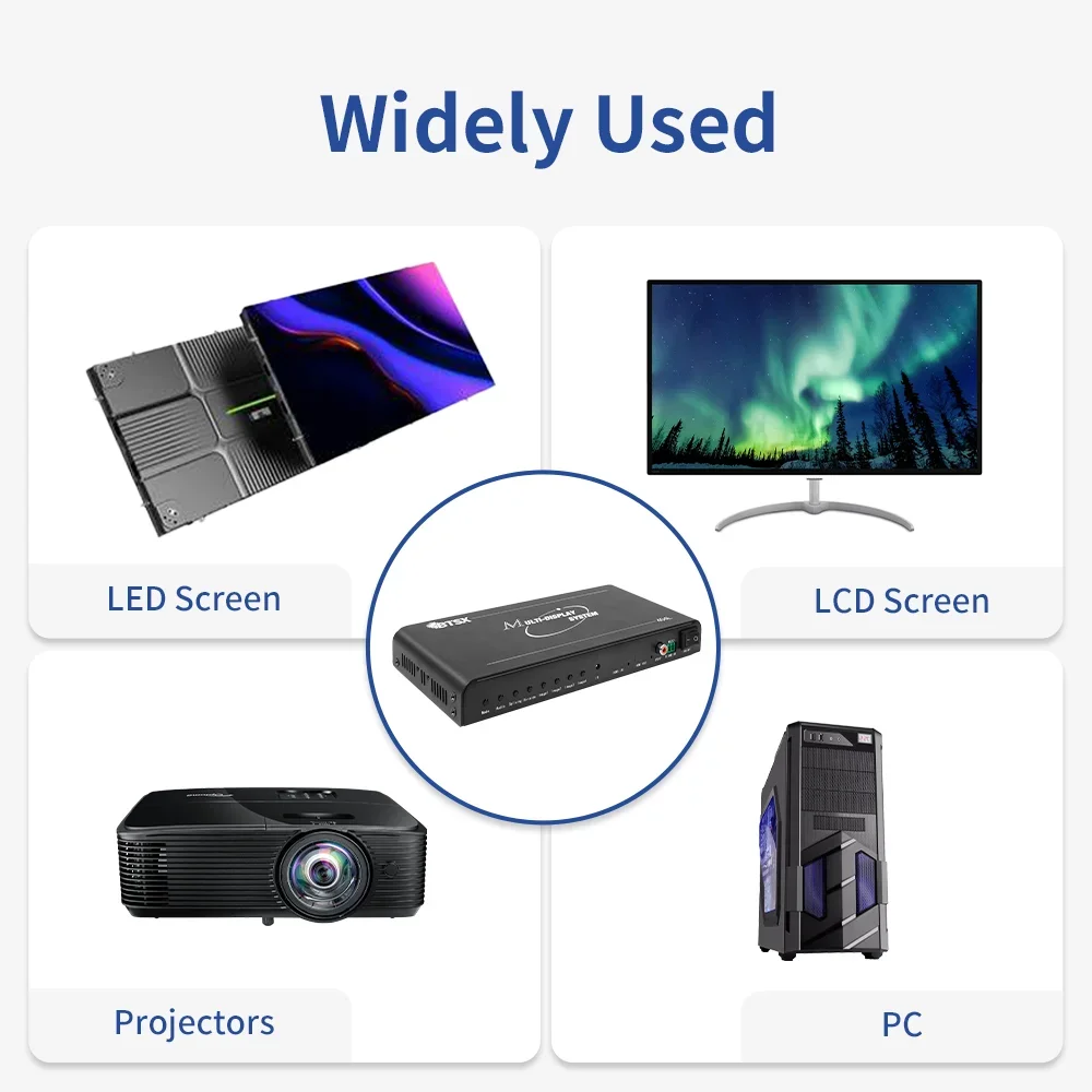 2025 Newly Upgraded LCD LED Display Controller Supports Matrix, Splicing, Multiple View Splitter Video Wall Processor