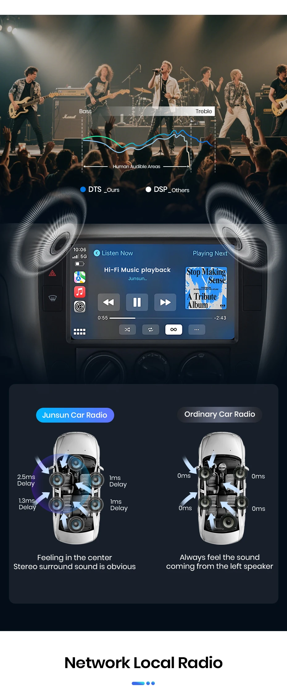 Junsun Autoradio für VW Passat B5 2000 2002 2003 2004 2005 CarPlay Android Auto FM RDS DSP BT GPS Navi SWC HD IPS Touchscreen Plug & Play Multimedia-Player Freisprecheinrichtung Original-Autostil-Haupteinheit – Detail 12