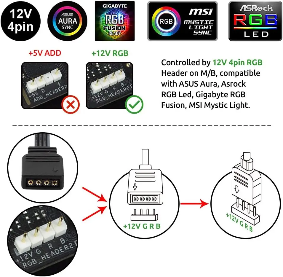 12V Led Strip RGB 4pin LED Headers For PC Computer Case / RGB Strip Mainboard Control Panel RGB-Header Gamer (+12V,G,R,B) 5050