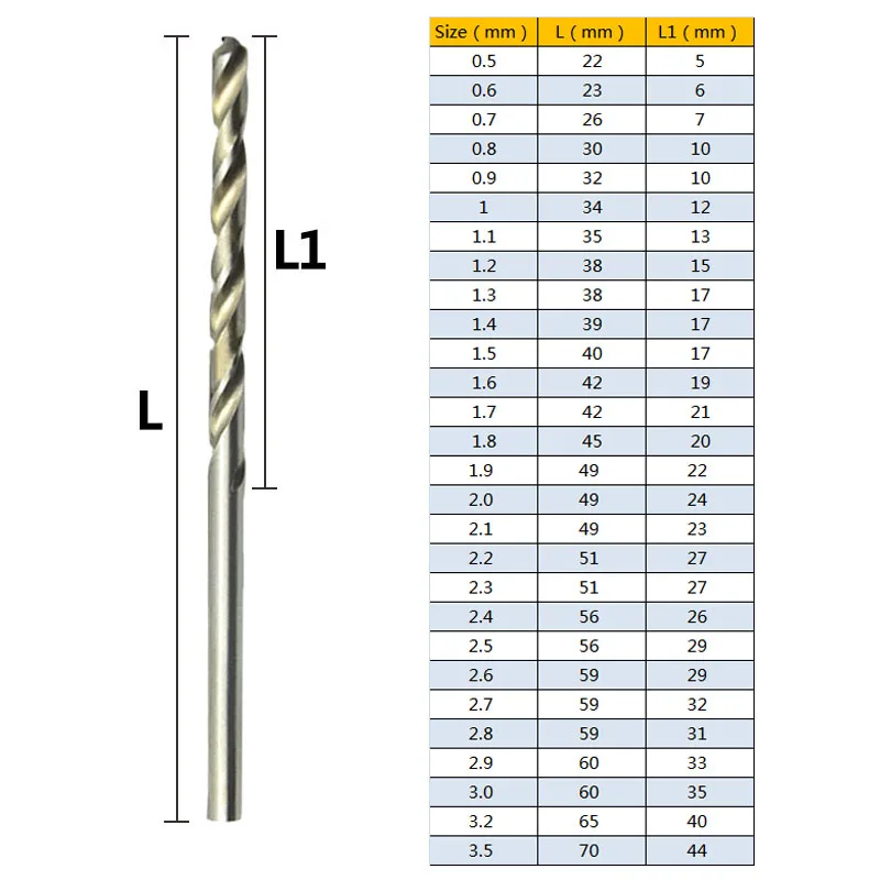 ハンドドリルビット,ドレメル回転工具用,10ピース/箱0.5-3.2mm,高速度鋼用