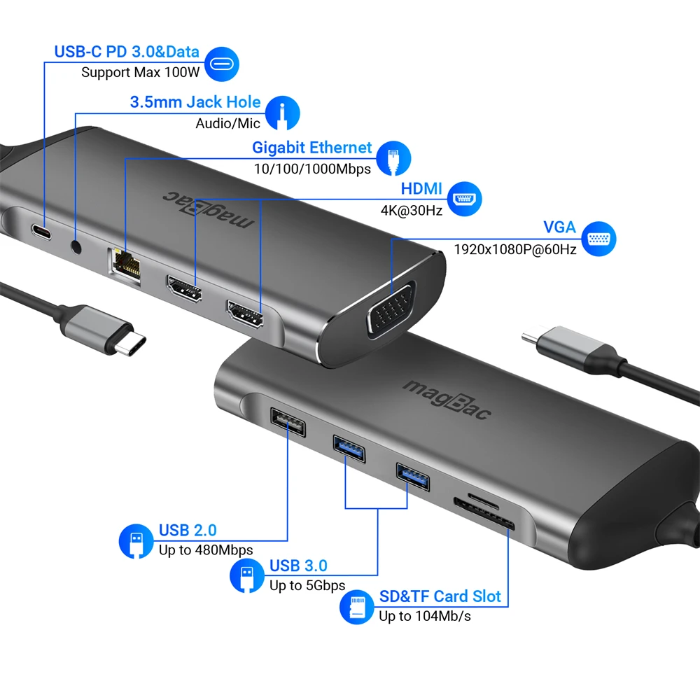 Laptop Docking Station Type C to 2x HDMI VGA Ethernet SD TF 100W PD Triple Display for MacBook Lenovo Thunderbolt 4 3 USB C Hub