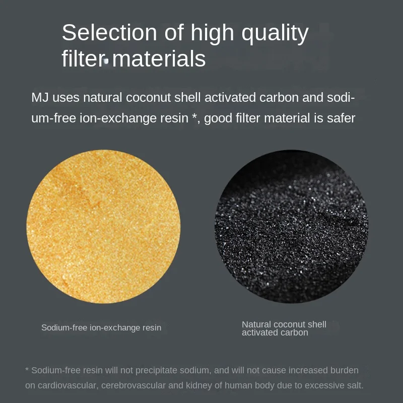 Xiaomi น้ำถ้วยกรองสำหรับกาต้มน้ำคู่แบคทีเรียป้องกัน360องศา Inlet Flow ในครัวเรือน Percolator