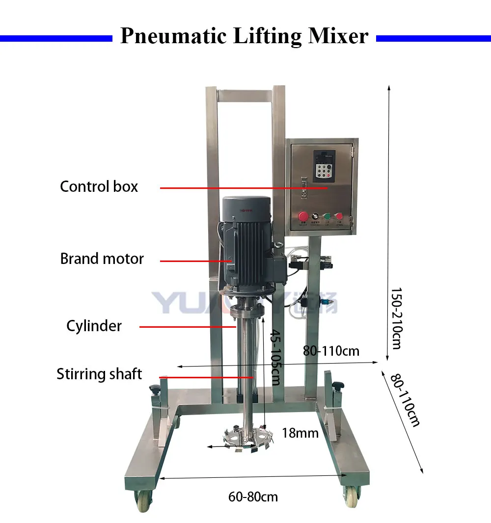 CE SUS304 High Shear Automatic Pigment Ink Color Dyes Car Paint Mixing Machine Mixer Disperser Industrial Liquid Mixer Seimens