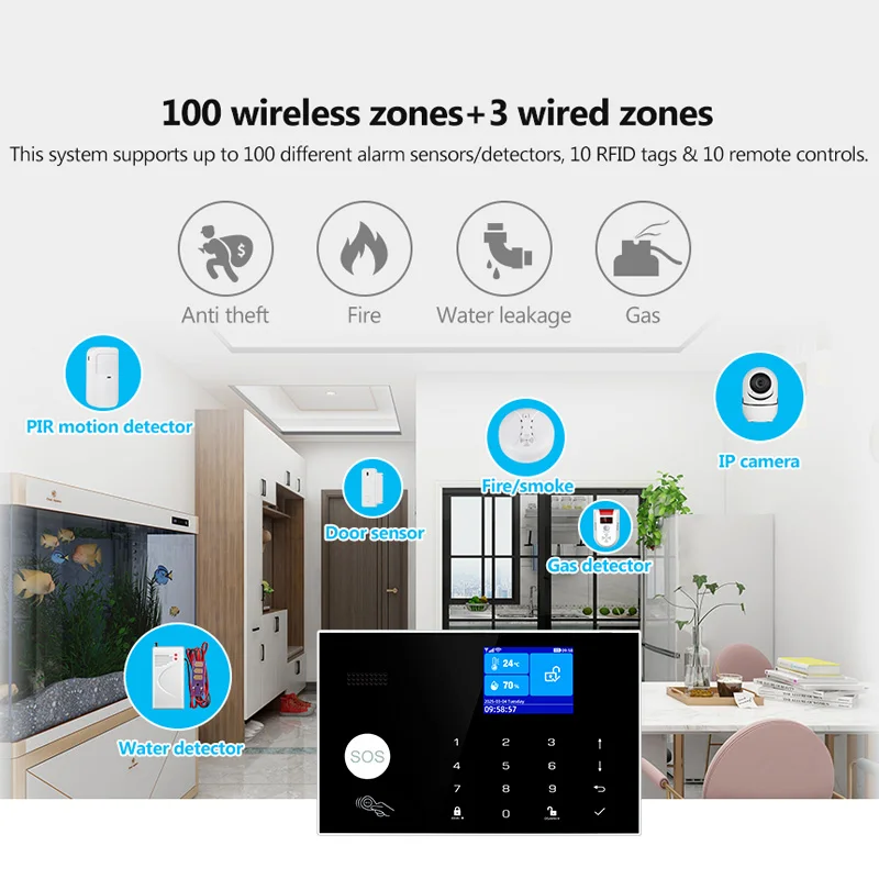 KERUI G34 4G/WiFi Home Alarm System with 3 Wired Zones Temperature Humidity Display Wireless Burglar System for Home/Garage