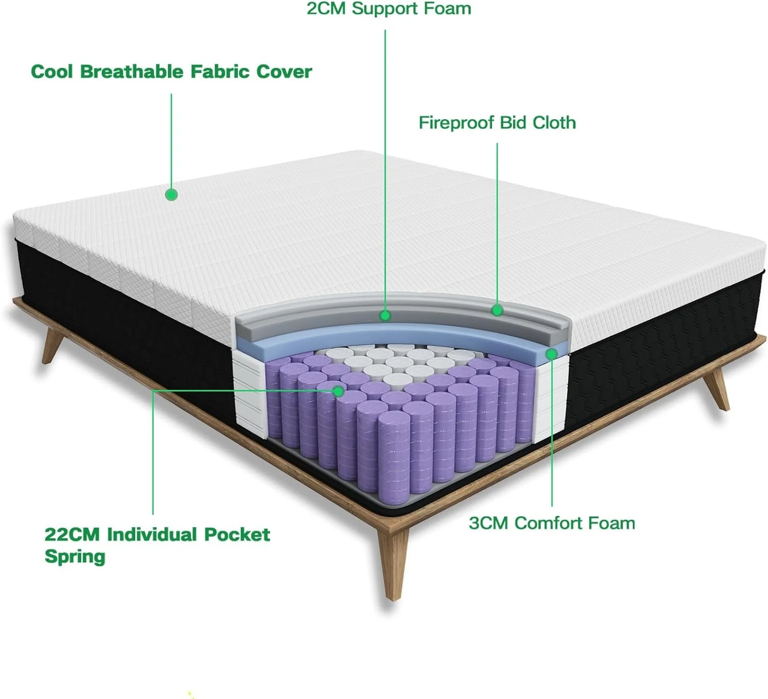Hot Sale OEM High Quality Spring Latex Queen King Double Size Bedding Memory Foam Mattress for 5 Star Dubai Hotel